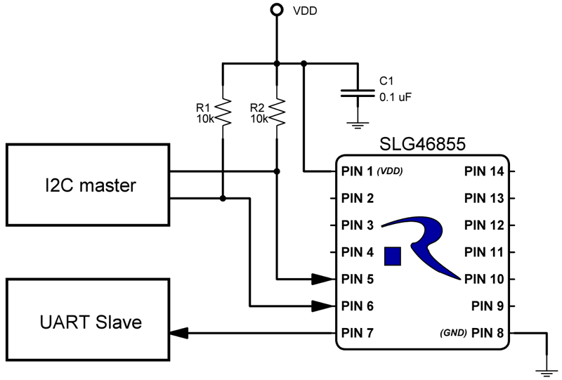 How to Create an I2C to UART Converter